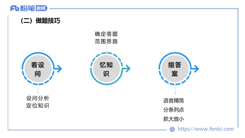 6.29-主观专项-简答+材料分析（初中）-陈圆圆_4-教培资料-26年最新资料-同步更新_科一科二电子资料合集中小幼（笔记真题知识点汇总等）文件多，按需保存_01西米合集_讲义