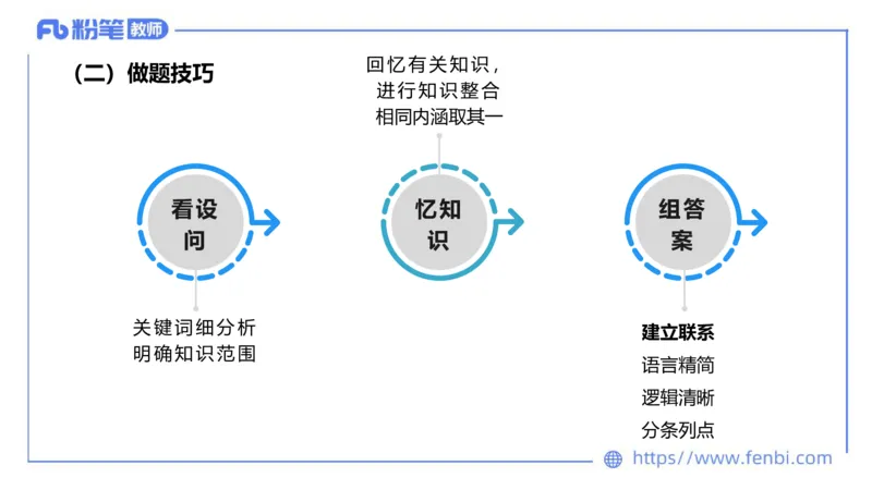 6.29-主观专项-简答+材料分析（初中）-陈圆圆_4-教培资料-26年最新资料-同步更新_科一科二电子资料合集中小幼（笔记真题知识点汇总等）文件多，按需保存_01西米合集_讲义