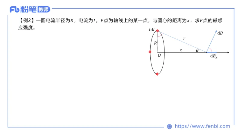 6.27理论精讲-大学电磁学3-余贞_4-教培资料-26年最新资料-同步更新_科一科二电子资料合集中小幼（笔记真题知识点汇总等）文件多，按需保存_各机构笔记合集（中小幼）推荐_讲义