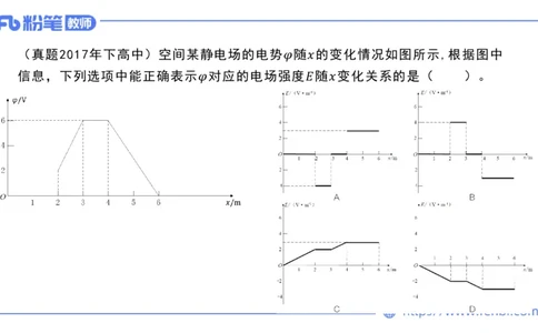 6.27理论精讲-大学电磁学3-余贞_4-教培资料-26年最新资料-同步更新_科一科二电子资料合集中小幼（笔记真题知识点汇总等）文件多，按需保存_各机构笔记合集（中小幼）推荐_讲义