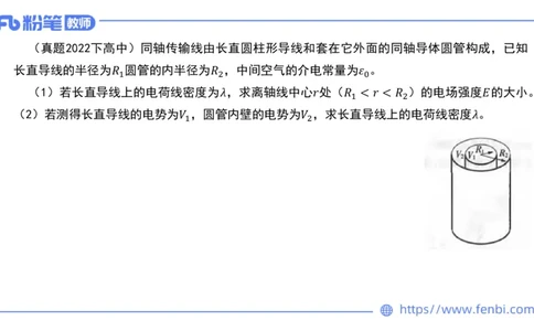 6.27理论精讲-大学电磁学3-余贞_4-教培资料-26年最新资料-同步更新_科一科二电子资料合集中小幼（笔记真题知识点汇总等）文件多，按需保存_各机构笔记合集（中小幼）推荐_讲义
