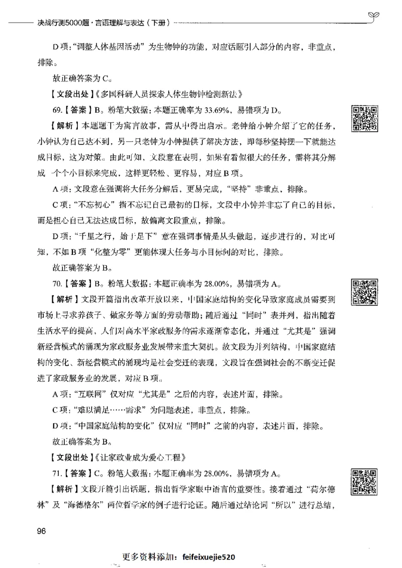 8言语理解表达下册_26吉林考备考资料包_11省考刷题包_04决战行测5000题_行测5000题2022年9月版次