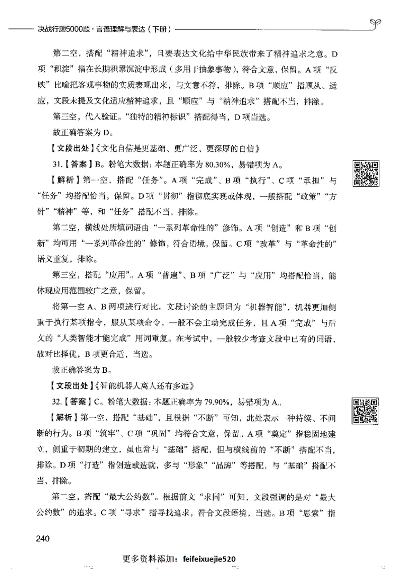 8言语理解表达下册_26吉林考备考资料包_11省考刷题包_04决战行测5000题_行测5000题2022年9月版次