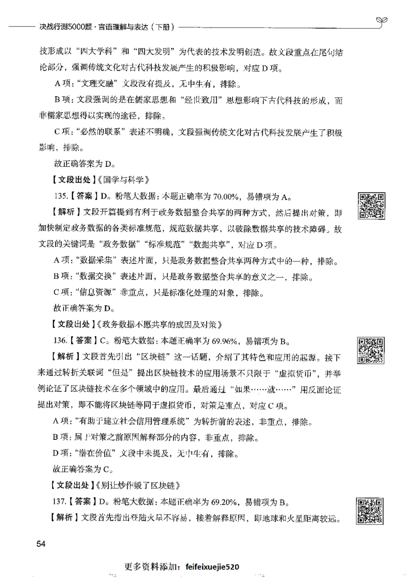 8言语理解表达下册_26吉林考备考资料包_11省考刷题包_04决战行测5000题_行测5000题2022年9月版次