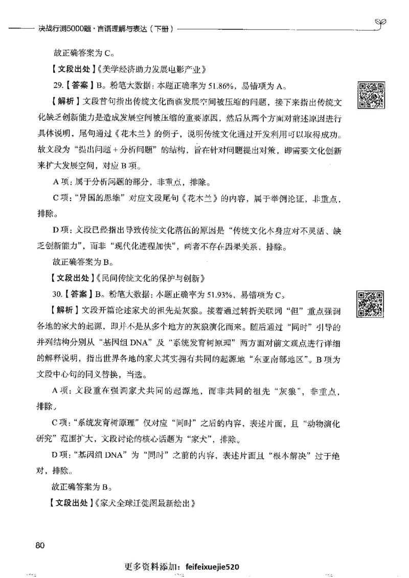 8言语理解表达下册_26吉林考备考资料包_11省考刷题包_04决战行测5000题_行测5000题2022年9月版次