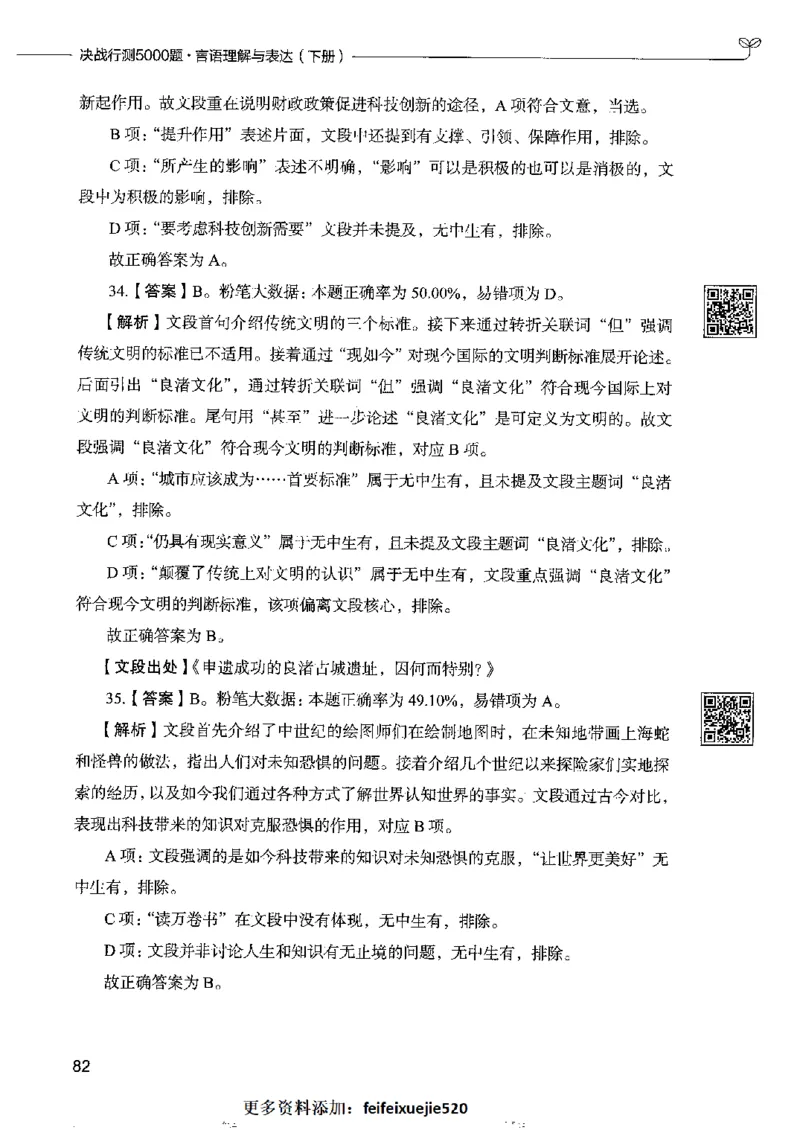 8言语理解表达下册_26吉林考备考资料包_11省考刷题包_04决战行测5000题_行测5000题2022年9月版次