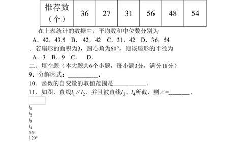 2015云南省昭通市中考数学试卷及答案_中考真题_2.数学中考真题2015-2024年_2015年全国中考数学180份