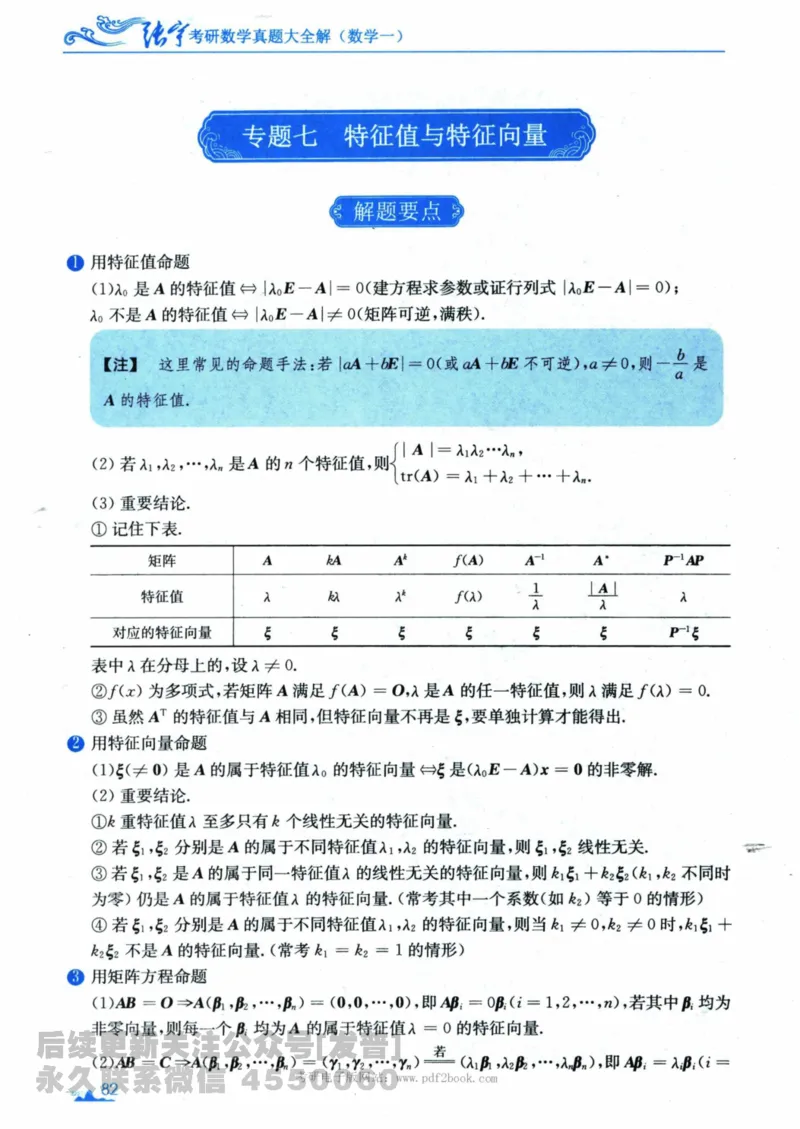 2024考研数学张宇真题大全专题分册数学一公众号：小乖考研免费分享_04.数学一历年真题_张老师版本数一