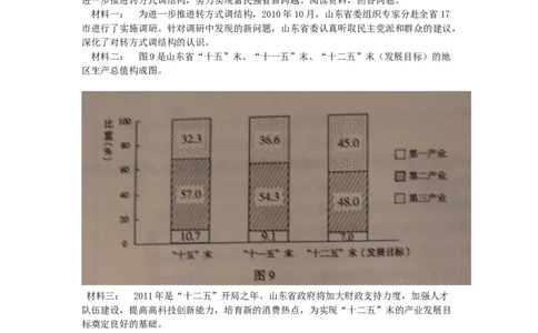 2011年高考生物政治（山东）（解析卷）_1.高考2025全国各省真题+答案_01.2008-2024全国高考真题（按省份分类）_15.山东_2008-2024&middot;（山东）政治高考真题
