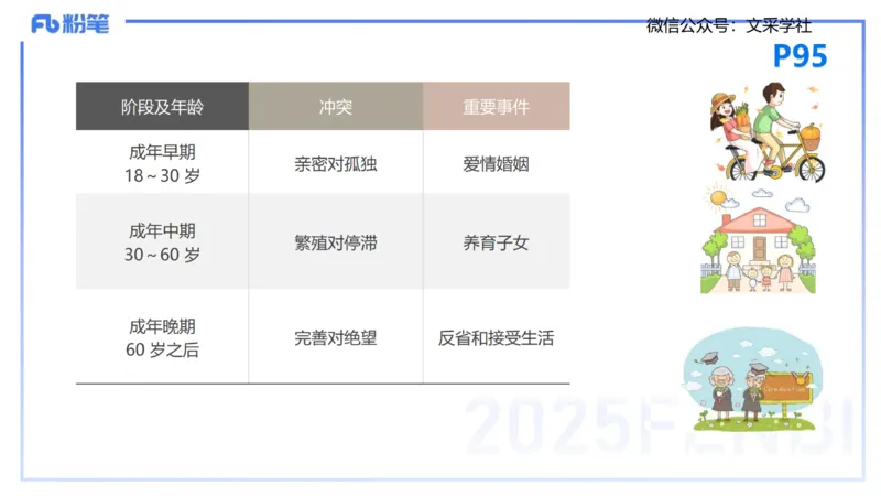 25下教育教学知识与能力理论精讲10-开海玲_4-教培资料-26年最新资料-同步更新_小学教资_012025下FB小学系统班_小学25下-教育知识与能力_1.理论精讲_讲义