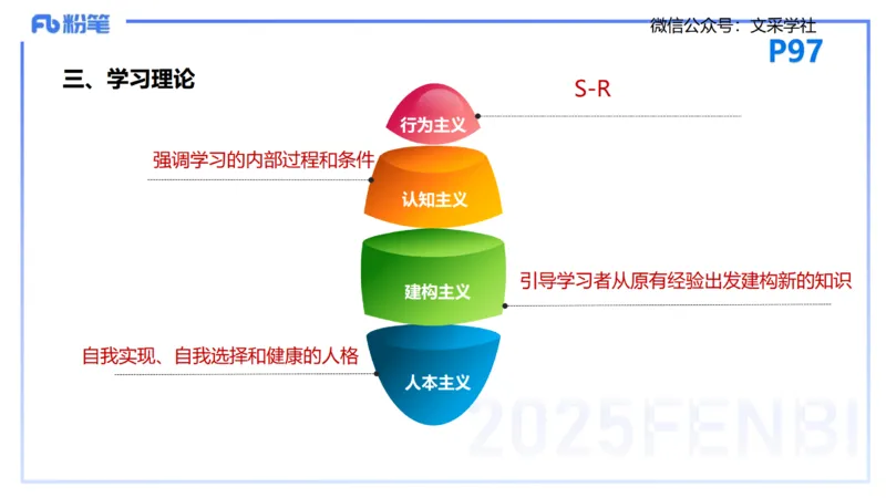 25下教育教学知识与能力理论精讲10-开海玲_4-教培资料-26年最新资料-同步更新_小学教资_012025下FB小学系统班_小学25下-教育知识与能力_1.理论精讲_讲义