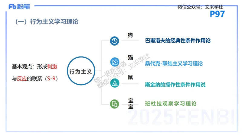 25下教育教学知识与能力理论精讲10-开海玲_4-教培资料-26年最新资料-同步更新_小学教资_012025下FB小学系统班_小学25下-教育知识与能力_1.理论精讲_讲义