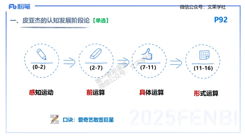25下教育教学知识与能力理论精讲10-开海玲_4-教培资料-26年最新资料-同步更新_小学教资_012025下FB小学系统班_小学25下-教育知识与能力_1.理论精讲_讲义