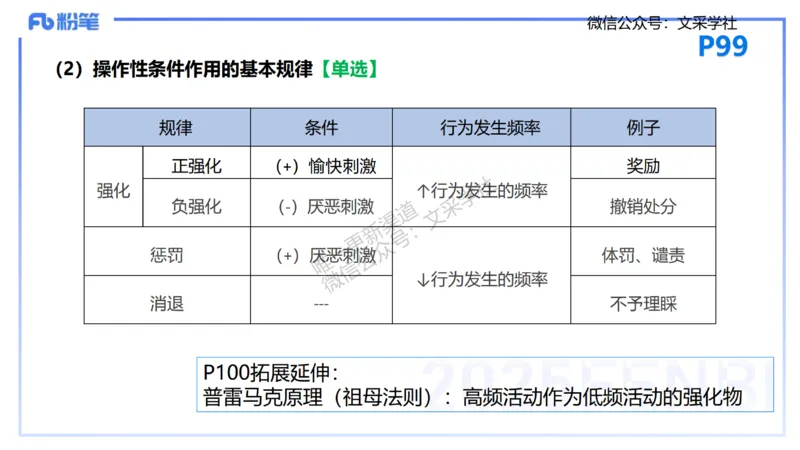 25下教育教学知识与能力理论精讲10-开海玲_4-教培资料-26年最新资料-同步更新_小学教资_012025下FB小学系统班_小学25下-教育知识与能力_1.理论精讲_讲义