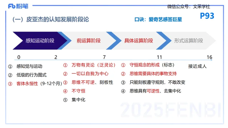 25下教育教学知识与能力理论精讲10-开海玲_4-教培资料-26年最新资料-同步更新_小学教资_012025下FB小学系统班_小学25下-教育知识与能力_1.理论精讲_讲义