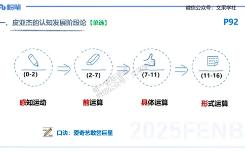 25下教育教学知识与能力理论精讲10-开海玲_4-教培资料-26年最新资料-同步更新_小学教资_012025下FB小学系统班_小学25下-教育知识与能力_1.理论精讲_讲义