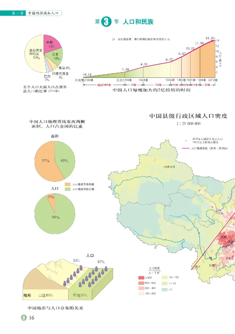 中图版7年级地理上册地理图册主编：钟作慈_4-教培资料-26年最新资料-同步更新_初中高中教资_03科三专项（进去保存报考的学科即可）_102025初中科目（全）电子教材