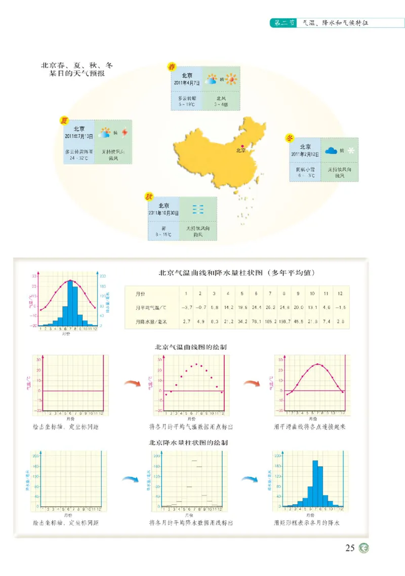 中图版7年级地理上册地理图册主编：钟作慈_4-教培资料-26年最新资料-同步更新_初中高中教资_03科三专项（进去保存报考的学科即可）_102025初中科目（全）电子教材