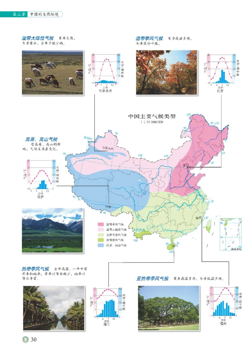 中图版7年级地理上册地理图册主编：钟作慈_4-教培资料-26年最新资料-同步更新_初中高中教资_03科三专项（进去保存报考的学科即可）_102025初中科目（全）电子教材