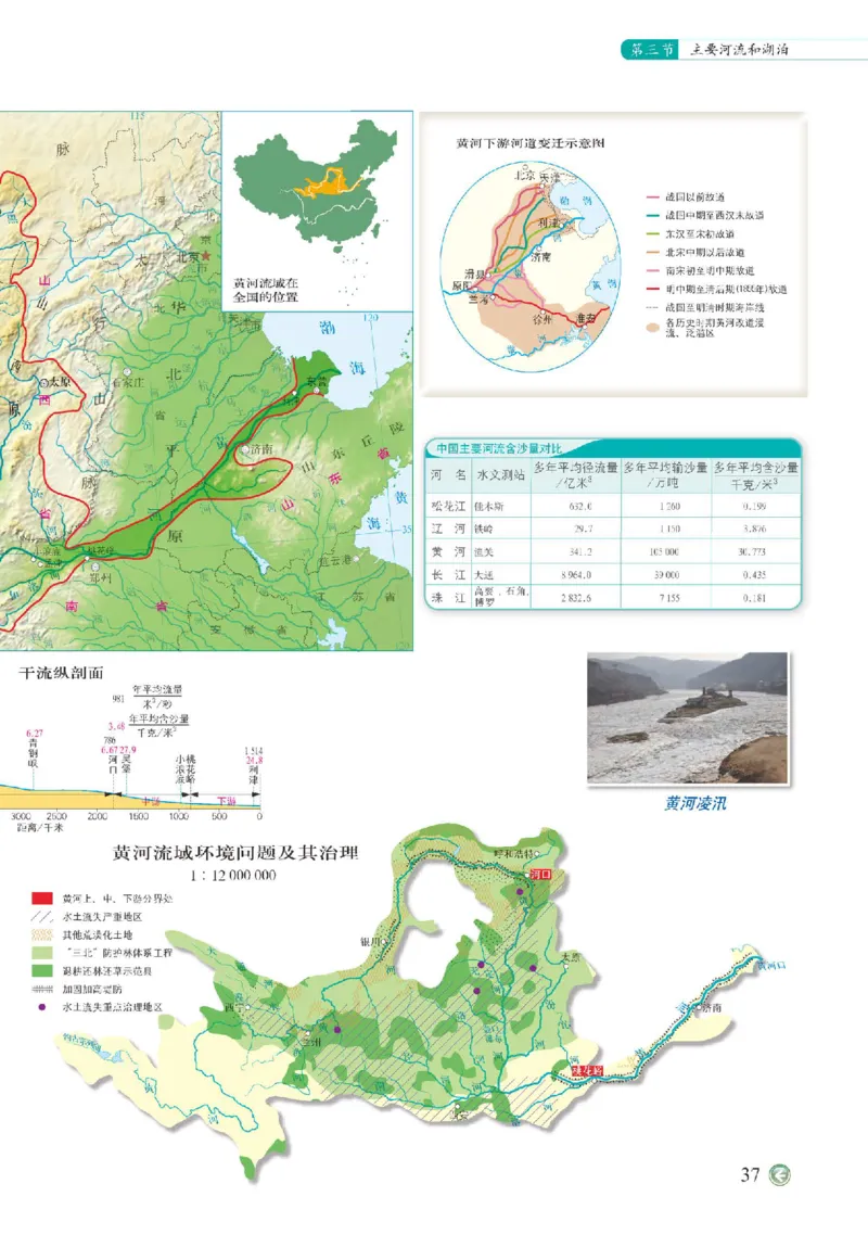 中图版7年级地理上册地理图册主编：钟作慈_4-教培资料-26年最新资料-同步更新_初中高中教资_03科三专项（进去保存报考的学科即可）_102025初中科目（全）电子教材