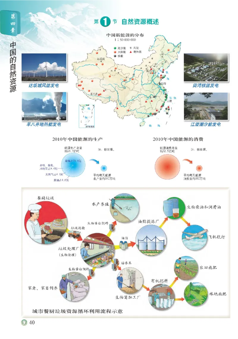 中图版7年级地理上册地理图册主编：钟作慈_4-教培资料-26年最新资料-同步更新_初中高中教资_03科三专项（进去保存报考的学科即可）_102025初中科目（全）电子教材