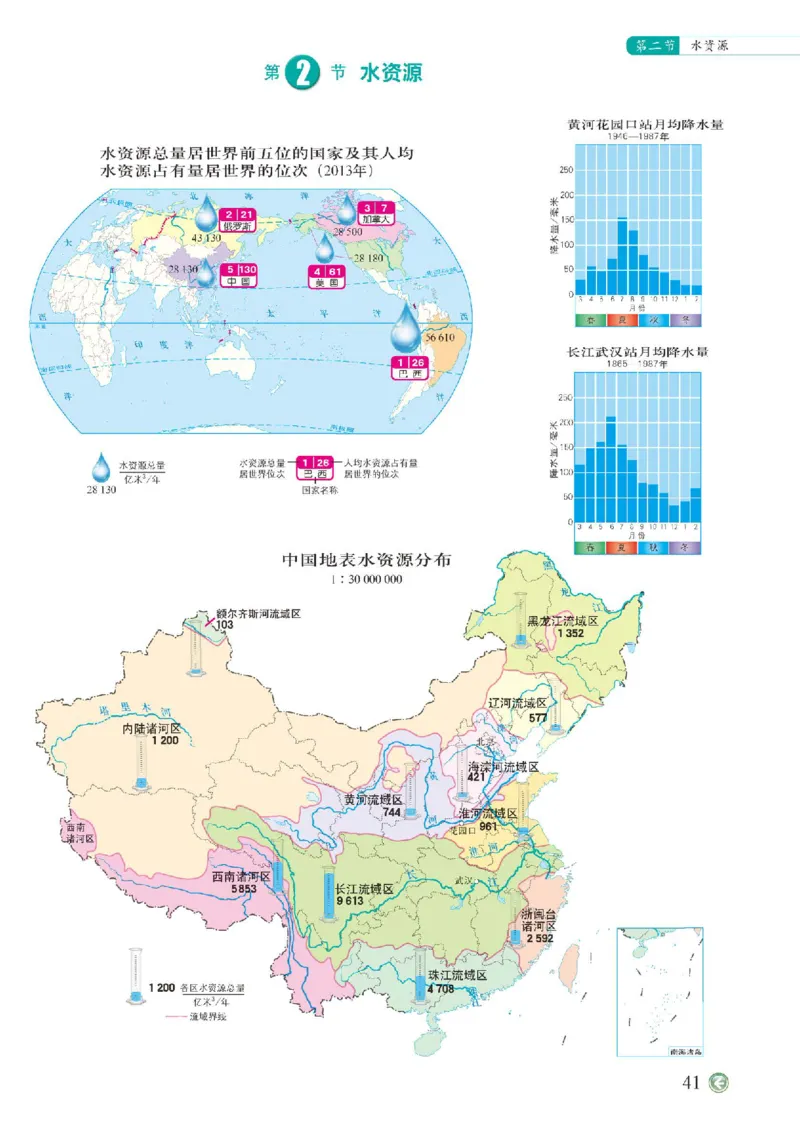 中图版7年级地理上册地理图册主编：钟作慈_4-教培资料-26年最新资料-同步更新_初中高中教资_03科三专项（进去保存报考的学科即可）_102025初中科目（全）电子教材