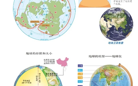 中图版7年级地理上册地理图册主编：钟作慈_4-教培资料-26年最新资料-同步更新_初中高中教资_03科三专项（进去保存报考的学科即可）_102025初中科目（全）电子教材