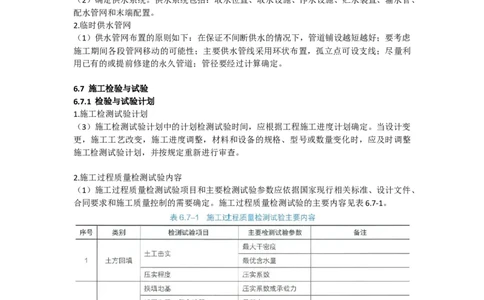 2025-6-周超-考前密训（六）_2026年一级建造师_2026年一建建筑_2025年一建建筑SVIP_05-考前密训✿央企特训✿机构普押_50-建筑《考前密训+建造师晋级之路》周超