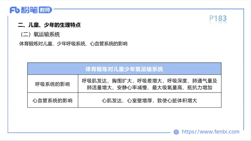 6.18-中学科目三理论精讲12-体育保健学1-岳博_4-教培资料-26年最新资料-同步更新_科一科二电子资料合集中小幼（笔记真题知识点汇总等）文件多，按需保存_01西米合集_上课课件