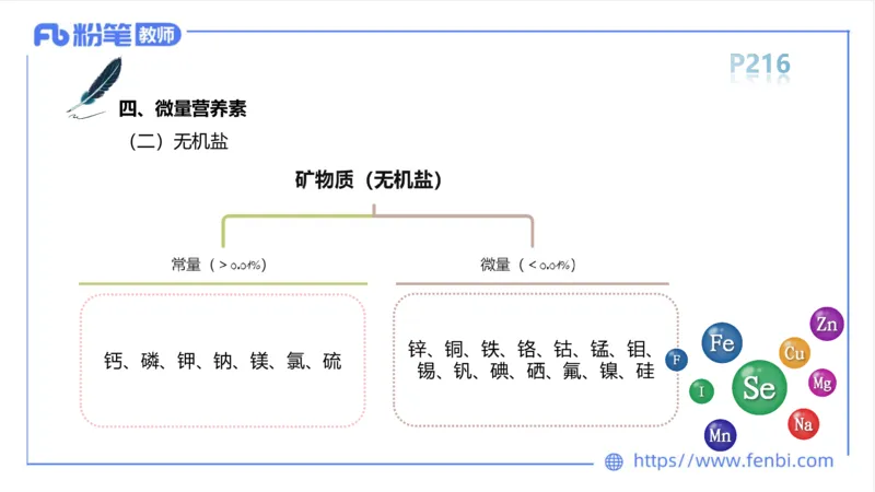 6.18-中学科目三理论精讲12-体育保健学1-岳博_4-教培资料-26年最新资料-同步更新_科一科二电子资料合集中小幼（笔记真题知识点汇总等）文件多，按需保存_01西米合集_上课课件