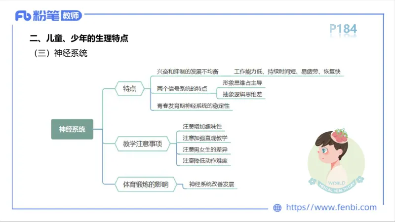 6.18-中学科目三理论精讲12-体育保健学1-岳博_4-教培资料-26年最新资料-同步更新_科一科二电子资料合集中小幼（笔记真题知识点汇总等）文件多，按需保存_01西米合集_上课课件