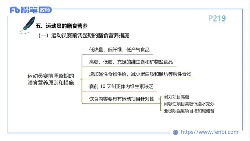 6.18-中学科目三理论精讲12-体育保健学1-岳博_4-教培资料-26年最新资料-同步更新_科一科二电子资料合集中小幼（笔记真题知识点汇总等）文件多，按需保存_01西米合集_上课课件