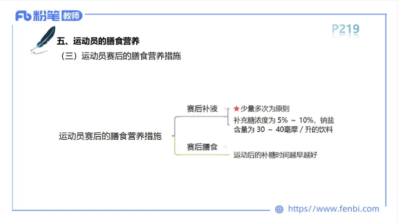 6.18-中学科目三理论精讲12-体育保健学1-岳博_4-教培资料-26年最新资料-同步更新_科一科二电子资料合集中小幼（笔记真题知识点汇总等）文件多，按需保存_01西米合集_上课课件