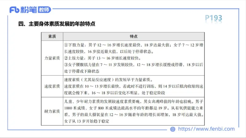 6.18-中学科目三理论精讲12-体育保健学1-岳博_4-教培资料-26年最新资料-同步更新_科一科二电子资料合集中小幼（笔记真题知识点汇总等）文件多，按需保存_01西米合集_上课课件