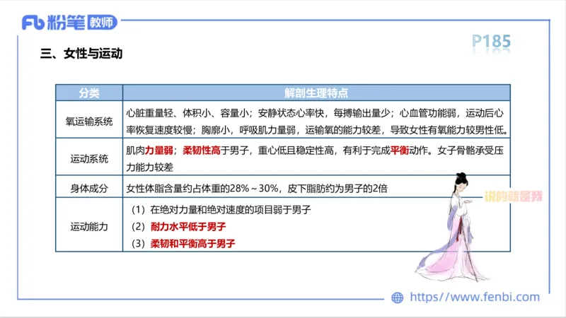 6.18-中学科目三理论精讲12-体育保健学1-岳博_4-教培资料-26年最新资料-同步更新_科一科二电子资料合集中小幼（笔记真题知识点汇总等）文件多，按需保存_01西米合集_上课课件