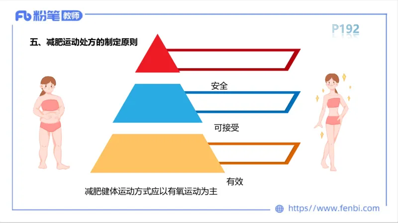 6.18-中学科目三理论精讲12-体育保健学1-岳博_4-教培资料-26年最新资料-同步更新_科一科二电子资料合集中小幼（笔记真题知识点汇总等）文件多，按需保存_01西米合集_上课课件