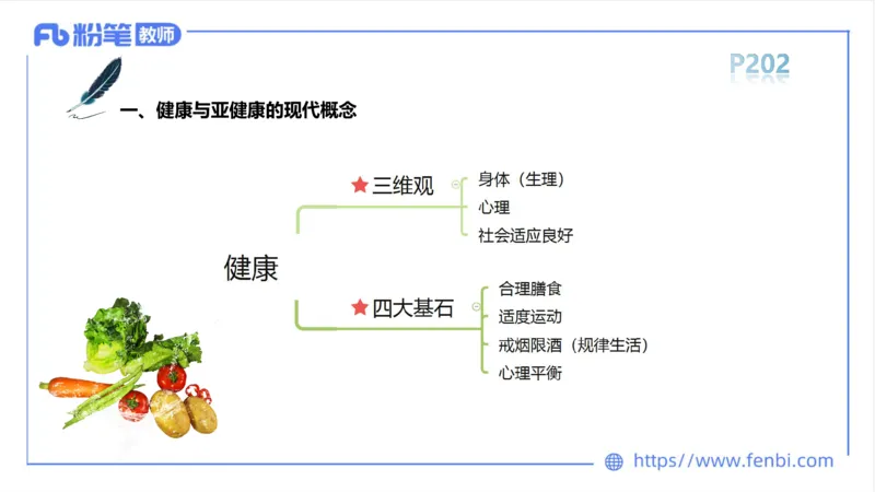 6.18-中学科目三理论精讲12-体育保健学1-岳博_4-教培资料-26年最新资料-同步更新_科一科二电子资料合集中小幼（笔记真题知识点汇总等）文件多，按需保存_01西米合集_上课课件