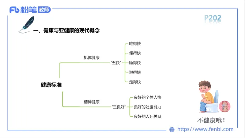 6.18-中学科目三理论精讲12-体育保健学1-岳博_4-教培资料-26年最新资料-同步更新_科一科二电子资料合集中小幼（笔记真题知识点汇总等）文件多，按需保存_01西米合集_上课课件