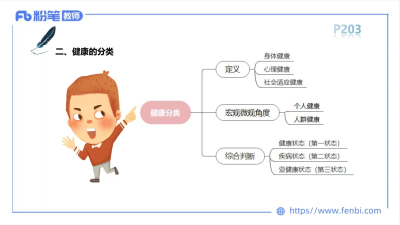 6.18-中学科目三理论精讲12-体育保健学1-岳博_4-教培资料-26年最新资料-同步更新_科一科二电子资料合集中小幼（笔记真题知识点汇总等）文件多，按需保存_01西米合集_上课课件