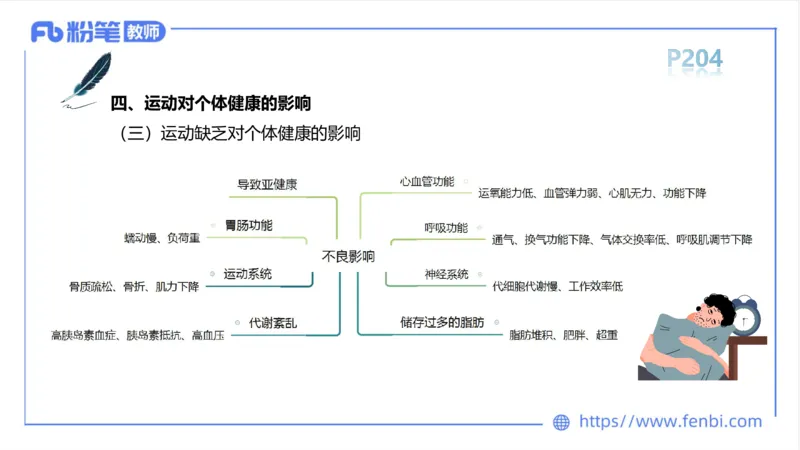 6.18-中学科目三理论精讲12-体育保健学1-岳博_4-教培资料-26年最新资料-同步更新_科一科二电子资料合集中小幼（笔记真题知识点汇总等）文件多，按需保存_01西米合集_上课课件