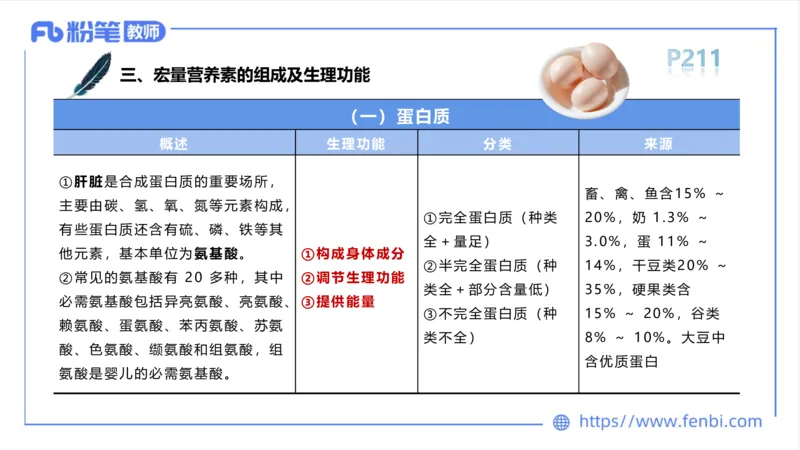 6.18-中学科目三理论精讲12-体育保健学1-岳博_4-教培资料-26年最新资料-同步更新_科一科二电子资料合集中小幼（笔记真题知识点汇总等）文件多，按需保存_01西米合集_上课课件