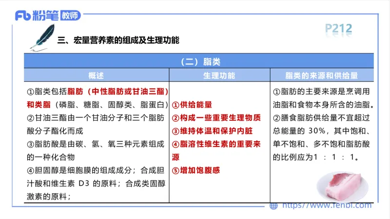 6.18-中学科目三理论精讲12-体育保健学1-岳博_4-教培资料-26年最新资料-同步更新_科一科二电子资料合集中小幼（笔记真题知识点汇总等）文件多，按需保存_01西米合集_上课课件