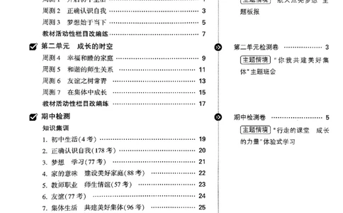 2026《万唯大小卷&bull;道法》7上大卷_2026万唯系列预习复习_2026版初中《万唯大小卷》7年级上册（全科多版本）_2026《万唯大小卷&bull;道法》7上
