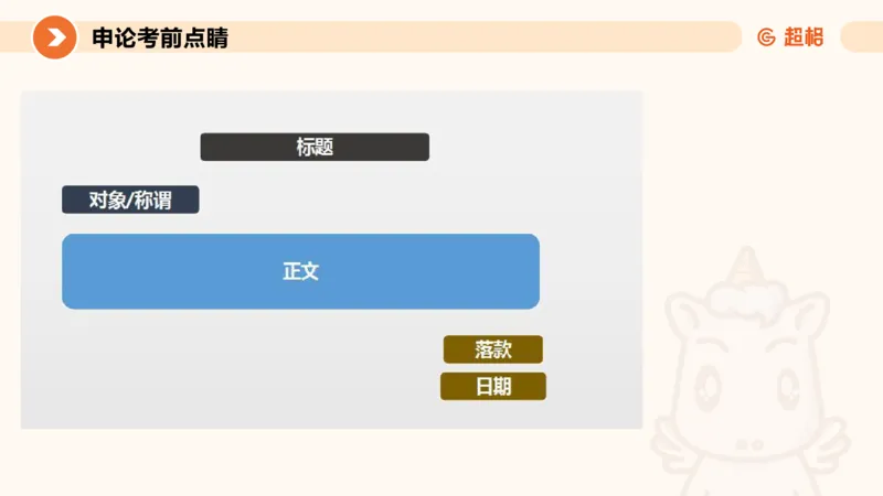 申论考前点睛_20231121145134_2026考公资料_（05）超格_行测申论2025超格合集(行测&申论&政治理论)_申论2025超格申论全家桶_24年冰哥申论-赠送_课件