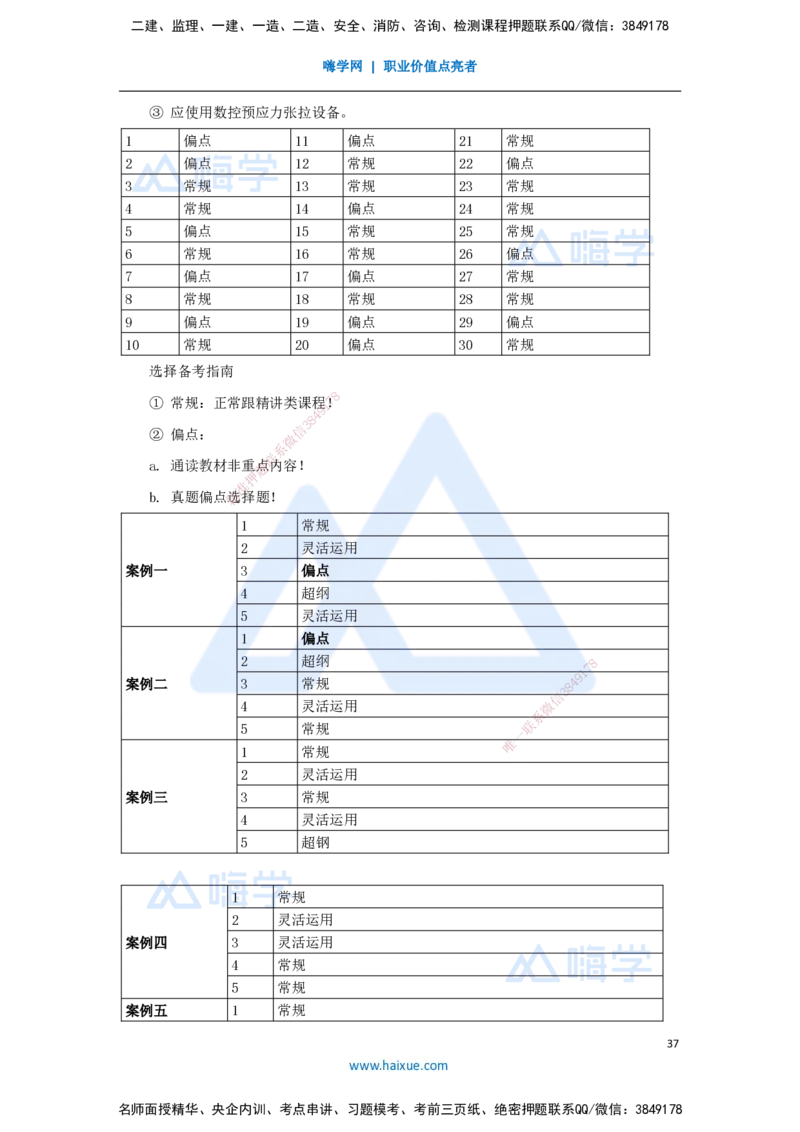 01.2025谢明凤-五年真题解析-2024年真题_2026年一级建造师_2026年一建市政_2025年一建市政SVIP_03-习题精析✿实战特训✿模考通关_04-市政《五年真题解析》谢明凤HX_讲义