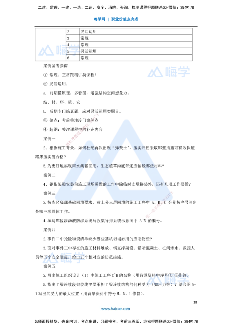 01.2025谢明凤-五年真题解析-2024年真题_2026年一级建造师_2026年一建市政_2025年一建市政SVIP_03-习题精析✿实战特训✿模考通关_04-市政《五年真题解析》谢明凤HX_讲义