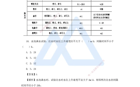 01.2025谢明凤-五年真题解析-2024年真题_2026年一级建造师_2026年一建市政_2025年一建市政SVIP_03-习题精析✿实战特训✿模考通关_04-市政《五年真题解析》谢明凤HX_讲义
