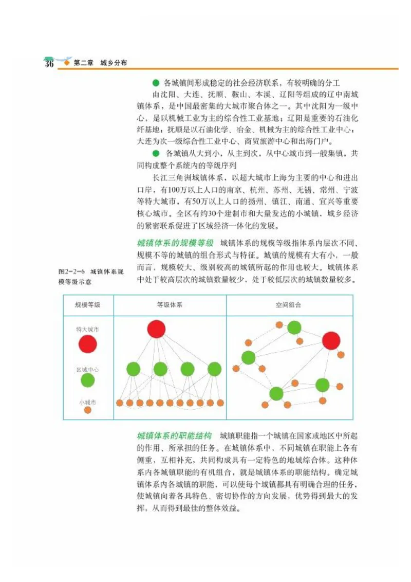 中图版高中地理选修4_4-教培资料-26年最新资料-同步更新_初中高中教资_03科三专项（进去保存报考的学科即可）_02科三专项（笔记真题思维导图教学设计版本二）