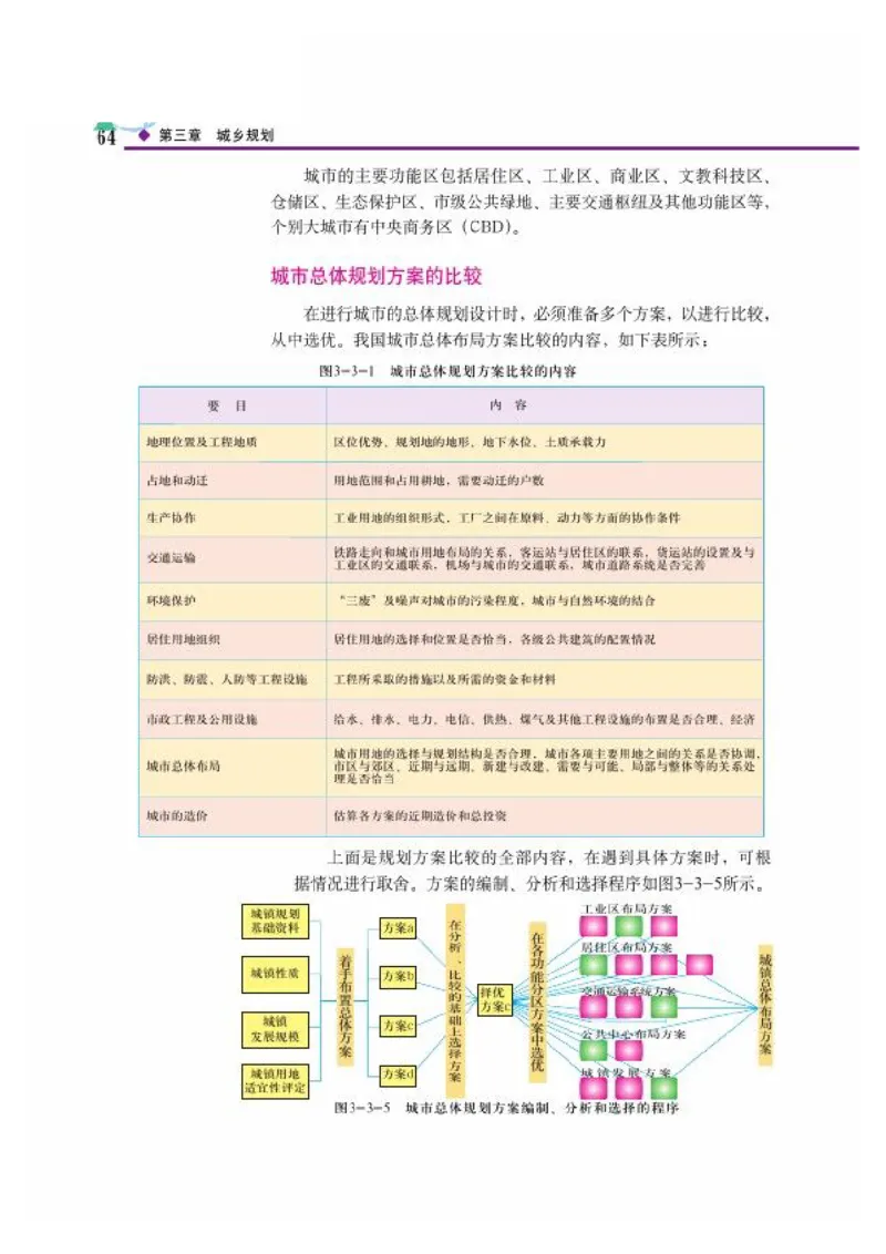 中图版高中地理选修4_4-教培资料-26年最新资料-同步更新_初中高中教资_03科三专项（进去保存报考的学科即可）_02科三专项（笔记真题思维导图教学设计版本二）