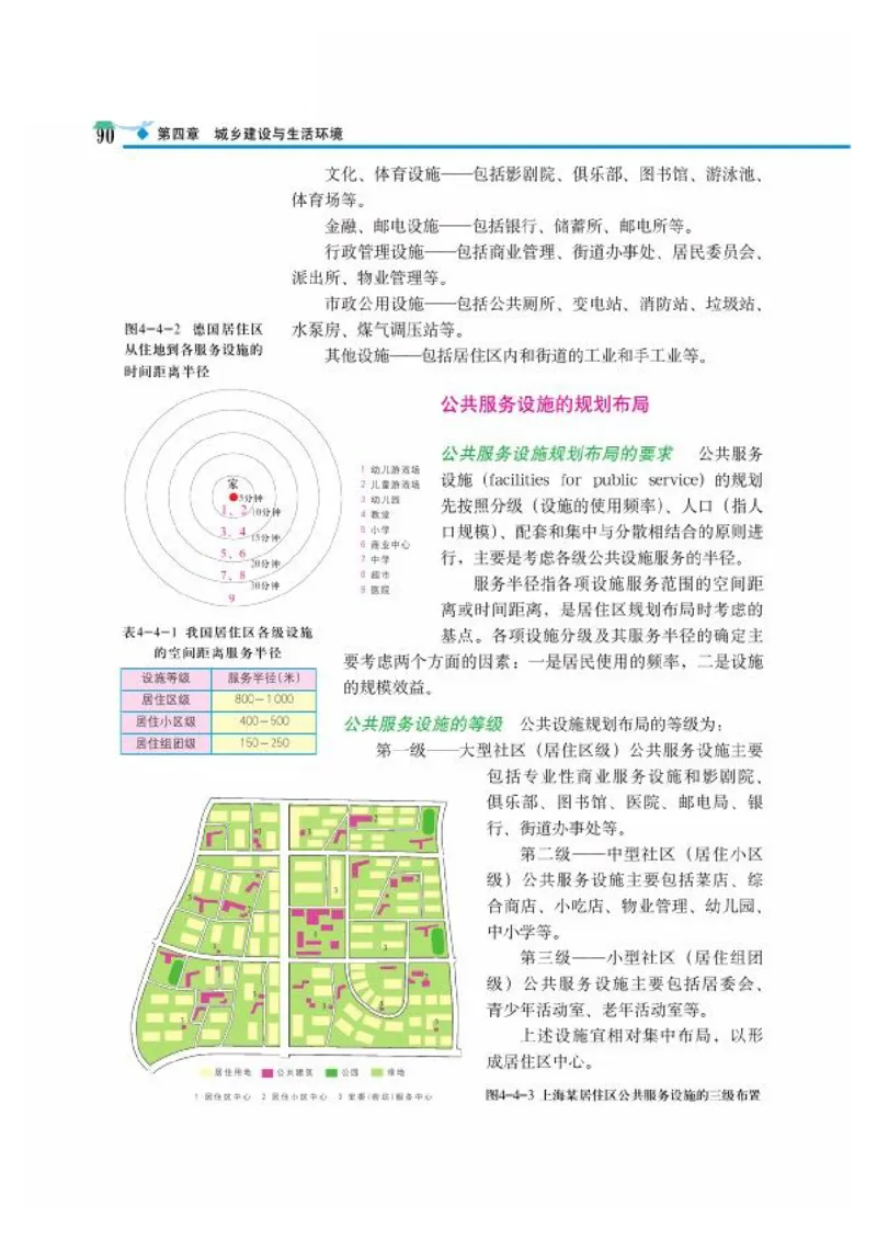 中图版高中地理选修4_4-教培资料-26年最新资料-同步更新_初中高中教资_03科三专项（进去保存报考的学科即可）_02科三专项（笔记真题思维导图教学设计版本二）